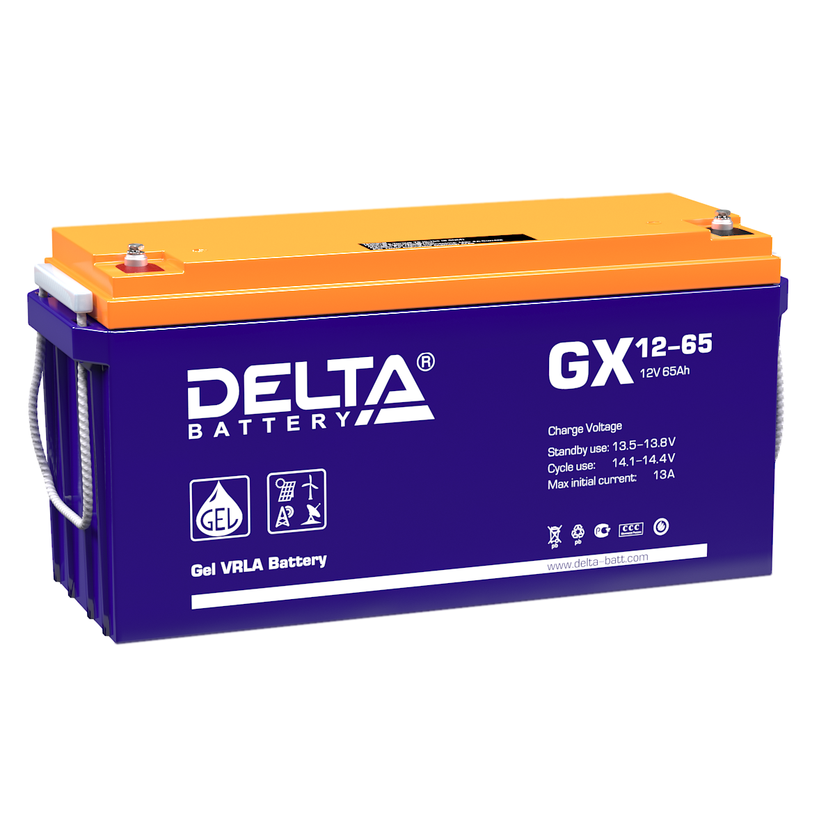 DELTA GX 12-65